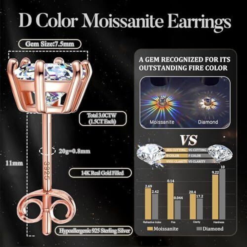 1991 Moissanite Earrings Studs : 18K Rose Gold Plated 925 Sterling Silver - Picture 6 of 7